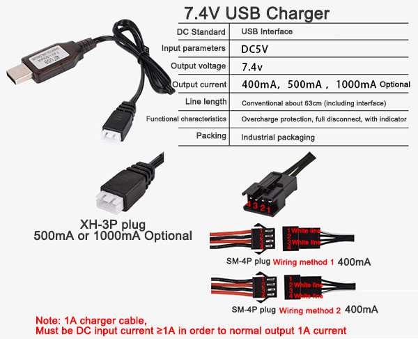 LinParts.com - 7.4V USB Charger [XH-3P plug、SM-4P plug]