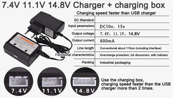 LinParts.com - 7.4V、11.1V、14.8V Charger + Charging box