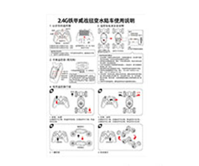 LinParts.com - JJRC Q150 RC Car Spare Parts: English instruction manual