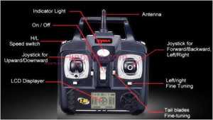 LinParts.com - SYMA S31 Spare Parts: Remote Control\Transmitter