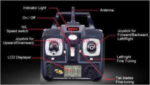 LinParts.com - SYMA S32 Spare Parts: Remote Control\Transmitter